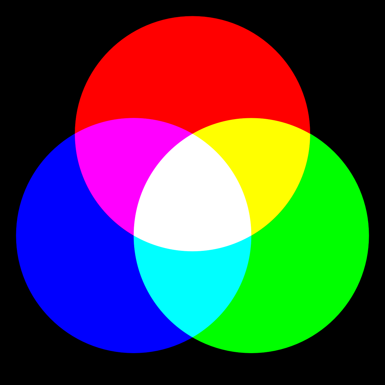 【色/カラー】RGB、CMYKとは？　KK